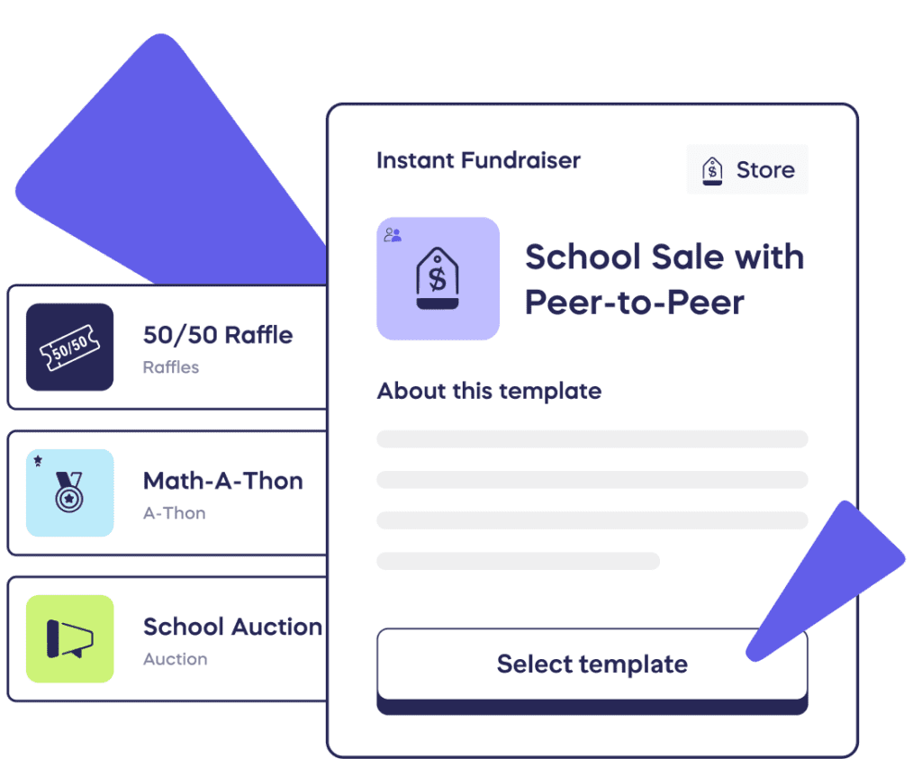 A list of instant fundraising templates