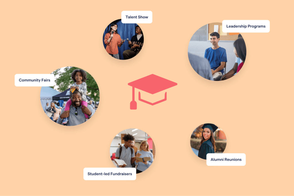 The significance of school fundraising